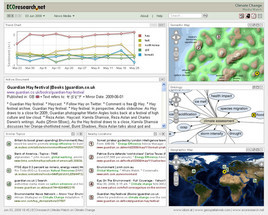 'Media Watch on Climate Change' - Neue Medien und Klimaschutz im

Rahmen des Weltumwelttages 2009 - BILD