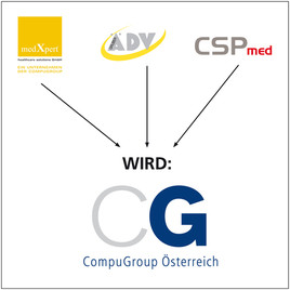CompuGroup Österreich bündelt die Kräfte am heimischen E-Health-Markt
- BILD