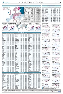 WIRTSCHAFTSBLATT SETZT IM FINANZTEIL NEUE MASSSTÄBE
