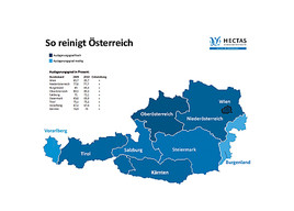 So reinigt Österreich: Outsourcing nimmt leicht zu - BILD