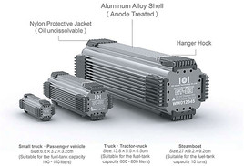 TÜV geprüftes und patentiertes Kraftstoff-Sparsystem - ANHÄNGE