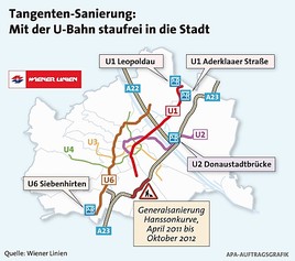 Tangenten-Sanierung: Mit der U-Bahn staufrei in die Stadt GRAFIK