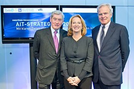 AIT Austrian Institute of Technology GmbH AIT - Strategie 2020