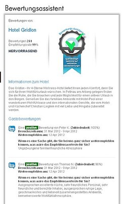 Mehr Direktbuchungen durch Gästebewertungen auf der hoteleigenen Webseite