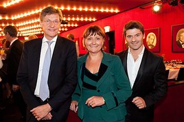 BKS Bank Private Banking auf Zeitreise