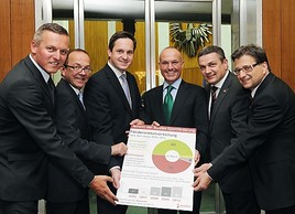 neues Bundes-Sportförderungsgesetz beschlossen