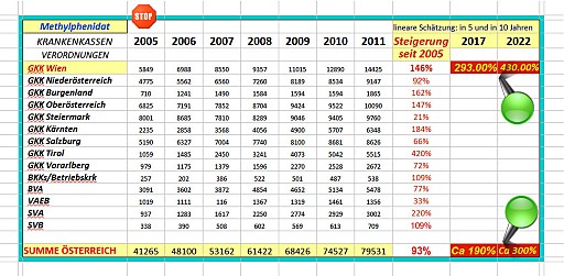 download the 2009 2014 world outlook for electric bulk power transmission and