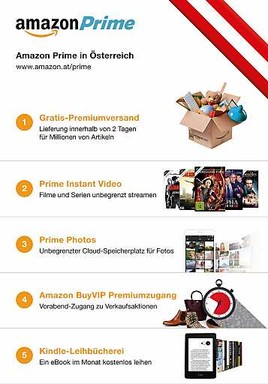 Amazon Prime Ab Sofort In Osterreich Verfugbar Amazon De Gmbh 20 11 2014