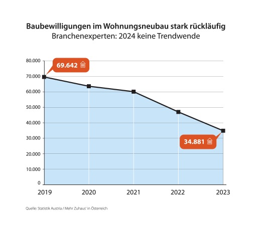 Bild Die Gartenbaufachschule Langenlois siegt beim Teambewerb